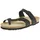 ROHDE Sunnys N°14 schwarz 38