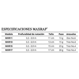 Rapala Maxrap - 15g schwarz No Size