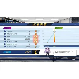 Neptunia Game Maker R:Evolution Day One Edition (PS4)