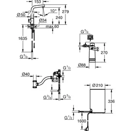 Grohe Red Mono Boiler Größe M