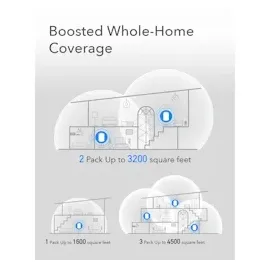 Cudy M1300 AC1200 Wi-Fi Mesh Solution