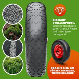 Gardebruk Schubkarre 250kg mit Stahlfelge