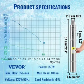 Vevor 3" Tiefbrunnenpumpe 550W max. Durchfluss 35 L/min max. Förderhöhe 108 m sandbeständig