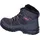 CMP Annuuk Snow Boot WP antracite-gloss (73UP) 33