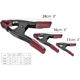 piher industrias piqueras s.a poligono cantabria 1 Einhandzwinge Metall rot Spannweite 5,5 cm
