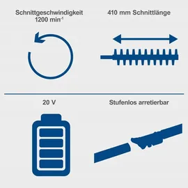 SCHEPPACH C-PHS410-X 1 x 4,0 Ah Akku + Ladegerät + Schultergurt