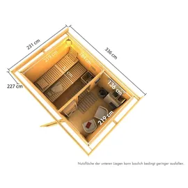 Karibu Skrollan 2 inkl. 9 kW Bio-Kombiofen + ext. Steuerung