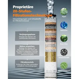 luxuskollektion Duschkopf mit Filter 20 Schichten Wassersparend Hochdruck Handbrause