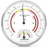 Trotec BZ15C Thermohygrometer