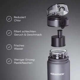 Aquaphor City grau 0,5 l