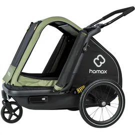 Hamax Pluto M