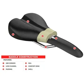 WTB Silverado Titan 142x280mm Unisex Schwarz