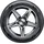 Nexen N'blue S 185/60 R15 84T