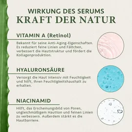 Satin naturel Retinol Serum 50 ml