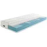 fan 7-Zonen 90 x 200 cm H3