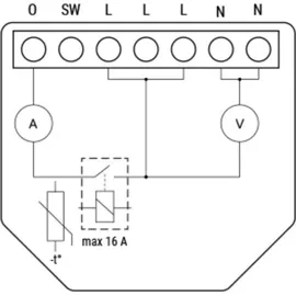 Shelly 1PM Gen4 Funk-Schalter