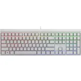 Cherry MX 2.0S,