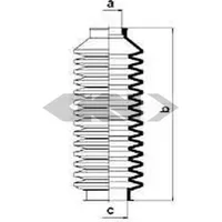 SPIDAN Faltenbalg, Lenkung