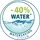 Wenko Duschkopf Watersaving Kunststoff Silber