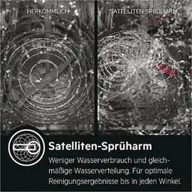 AEG FUS7574APM Geschirrspüler (unterbaufähig, 597 mm breit, 44 dB (A), B)