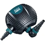 AquaForte Teichpumpe Aquaforte Teichpumpe O -Plus Serie Plus 8000 Liter (Komplett-set) schwarz