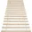 Latten 11 Latten 90 x 200 cm Basic A