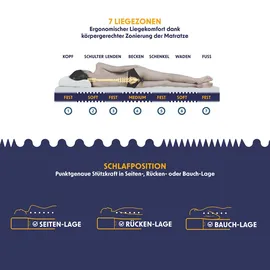 Beco Dream Flex 90 x 200 cm H3