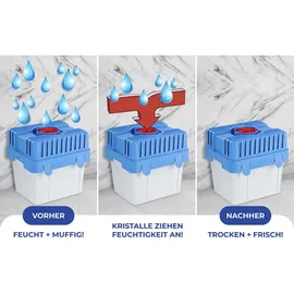 Wenko Feuchtigkeitskiller Nachfüllpack 5 kg