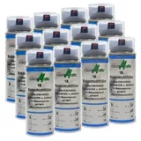Dupli Color 1K Dickschichtfüller Mittelgrau 400 ml