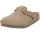 Birkenstock Boston Khaki 41