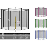 Trampolin mit Randabdeckung & Sicherheitsnetz Ersatzteil Ø 244 305 366 397 427cm