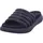 Gabor Mules (43.752)