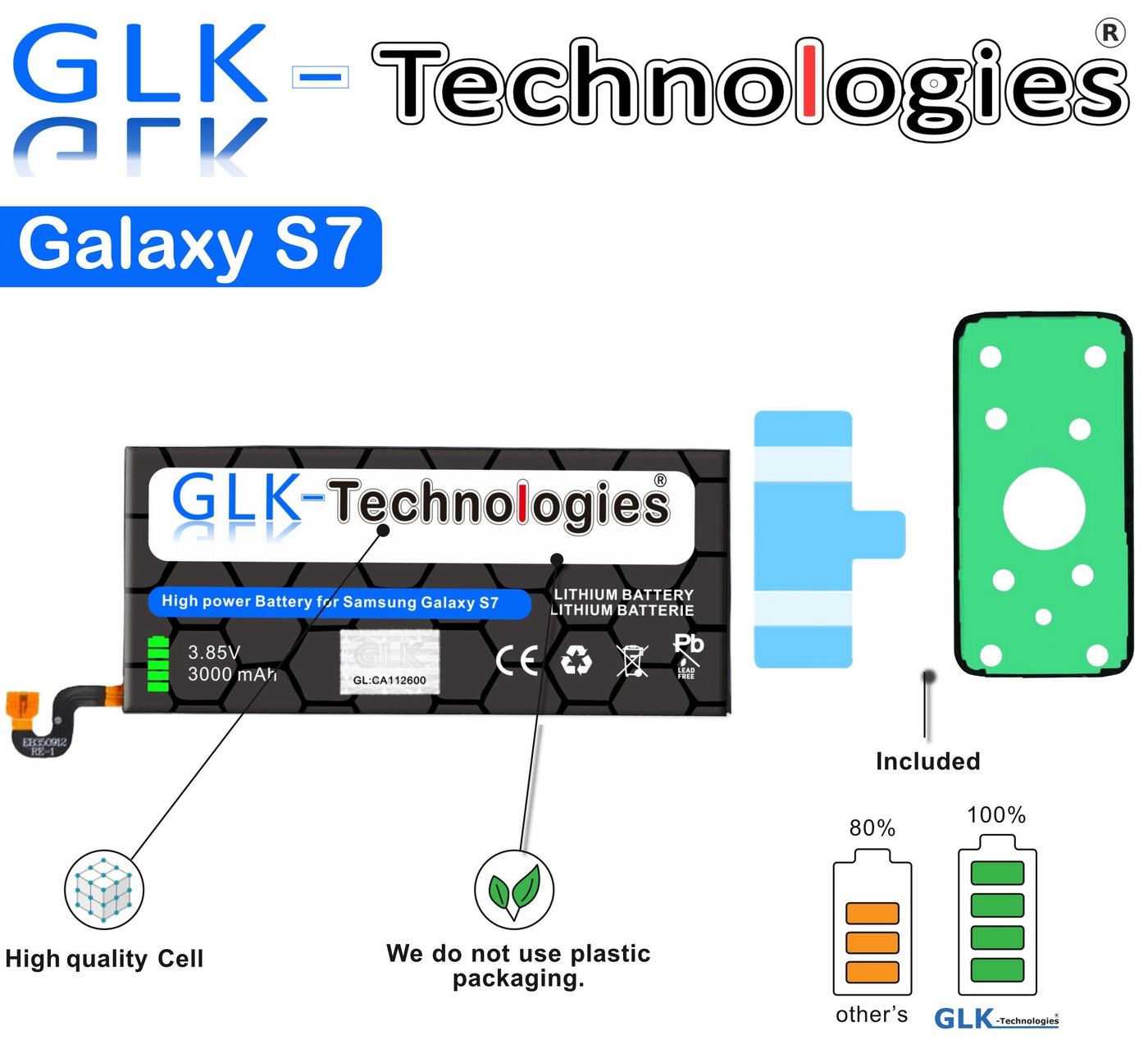 GLK-Technologies High Power Ersatzakku kompatibel mit Samsung Galaxy S7 SM-G930F, Original GLK-Technologies Battery, accu, 3000 mAh Akku, ersetzt BG-EB930ABE Ohne Set Smartphone-Akku 3000 mAh