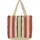 Protest Prtjoyce Strandtasche Smooth Pink