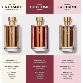 Prada La Femme Intense Eau de Parfum 100 ml