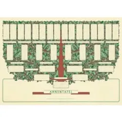 RNK Ahnentafel Baum A3 1-31 Pers. 2803