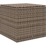 Outsunny Polyrattan Auflagenbox mit Deckel,