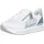 remonte Plateausneaker Weiß/Blau 37