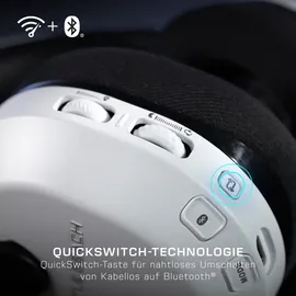 Turtle Beach Stealth 600 Gen 3 - White