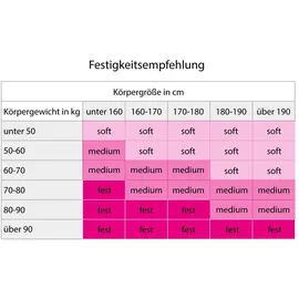 Selecta TF5 Drellbezug 140x200 cm