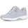 Gabor Sneaker Damen Weite E Blau 40