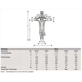RESIDEO Hauswasserstation HS10S, 0,1mm, bleifrei, Tülle 3/4" HS10S-3/4LFAA