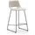 Kave Home 2er-Set Kave Home Barhocker Ziggy Stoff Beige