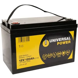 a-TroniX Solaranlage Wohnmobil 440W mit 100Ah Batterie und Victron MPPT Laderegler