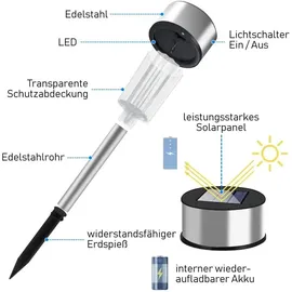 DEUBA Solarleuchte Edelstahl 24er Set wetterfest IP44 silber