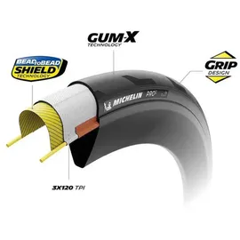 Michelin Pro5 Ts Competition 700 x 28 Zoll Faltreifen