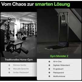 speediance Gym Monster 2 Schwarz