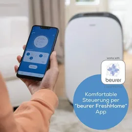 Beurer LR 500