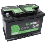 FIAMM 7907330 Starterbatterie Batterie-Kapazität: 70Ah