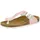 Bioline Trend Kids Rosa 39